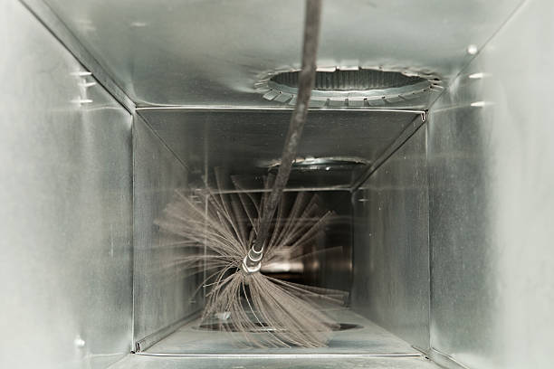 Best HVAC Duct Inspection Services  in Live Oak, FL